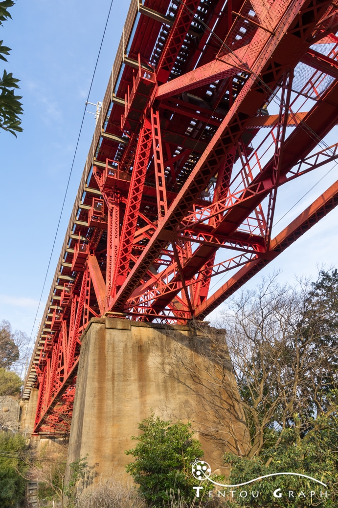 橋下から見上げた白糸川鉄橋